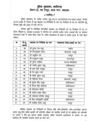 17 एएसआई, एस‌आई पदोन्नत 