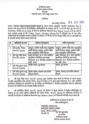 4 आईएएस पदोन्नत