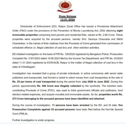 सौम्या चौरसिया और निखिल चंद्राकर की 2.66 करोड़ की संपत्ति अटैच 