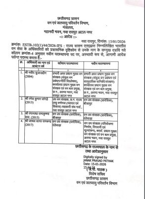 एपीसीसीएफ समेत 4 आईएफ‌एस के तबादले 