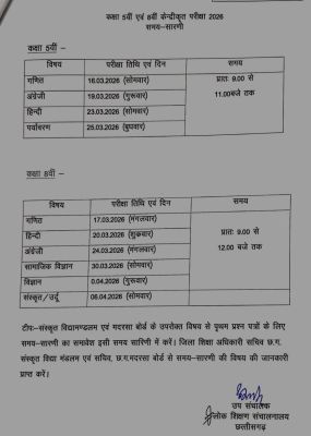 5- 8वीं की वार्षिक परीक्षा का टाइम टेबल जारी