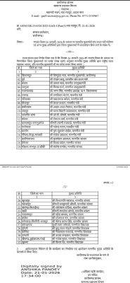 सीएम साय बिलासपुर में ध्वजारोहण करेंगे 