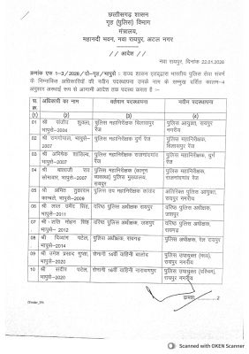 संजीव शुक्ला रायपुर के पुलिस कमिश्नर 