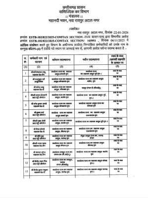 जीएसटी में 21 कर्मचारियों के  तबादले, अधिकांश स्वयं के व्यय पर 