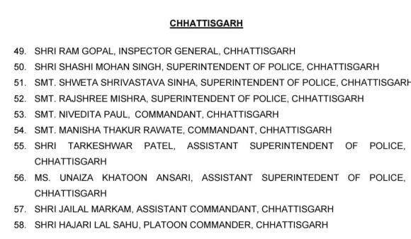 11  पुलिस अधिकारी कर्मियों को पुलिस पदक, 4 महिला अधिकारी 