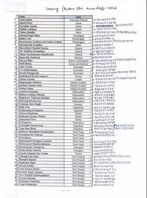 छत्तीसगढ़ से तीन लोगों को पद्मश्री 
