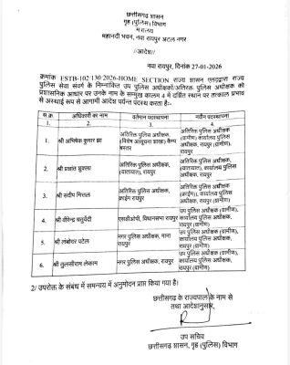 ग्रामीण पुलिस जिले को मिले छह अधिकारी 