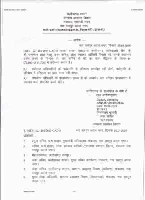 मंत्रालय संवर्ग के 45 अधिकारी कर्मचारियों को पदोन्नति