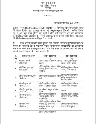 16 एएसपी के तबादले