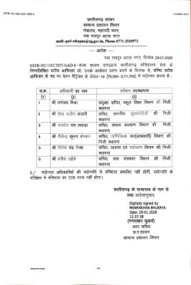 धनंजय मिश्रा संयुक्त सचिव स्कूल शिक्षा, पांच अन्य को भी पोस्टिंग 