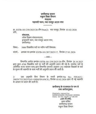 प्रदेश में 5,000 शिक्षकों की भर्ती को  मंजूरी, अवर सचिव का आदेश 