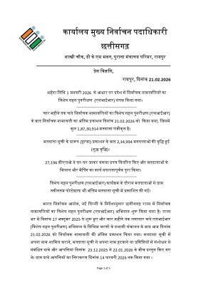 एस‌आईआर: मतदाताओं की अंतिम सूची आज ,1.87 करोड़ मतदाता रह गए 