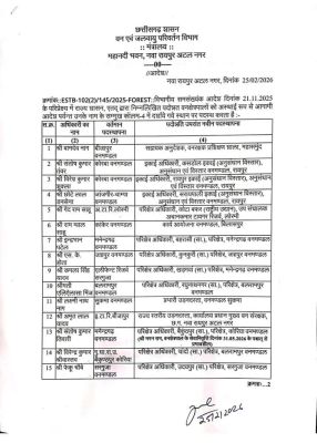 124 नए रेंजरों के पोस्टिंग आदेश जारी