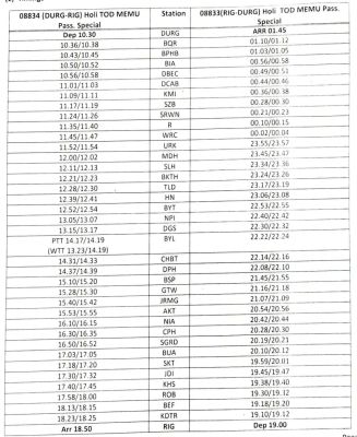 होली: दुर्ग - रायगढ़ के बीच छह दिन चलेगी स्पेशल होली मेमू पैसेंजर