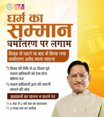 धर्म की रक्षा समाज की सुरक्षा, यही संकल्प है- साय