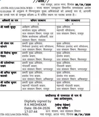 ठाकुर जल संसाधन के न‌ए ईएनसी, 3 माह का कार्यकाल 