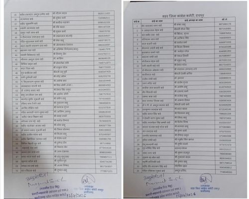 शहर जिला कांग्रेस के 70 वार्ड अध्यक्षों की नियुक्ति