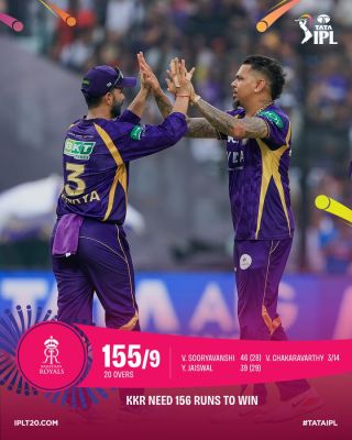 नाइट राइडर्स ने रॉयल्स को नौ विकेट पर 155 रन पर रोका