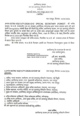 भावसे के निलंबित अधिकारी मनीष कश्यप बहाल 