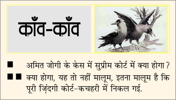 दैनिक 'छत्तीसगढ़' का काँव-काँव, 20 अप्रैल 2026