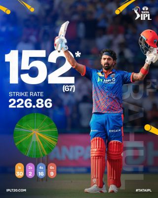 राहुल की नाबाद शतकीय पारी से कैपिटल्स ने पंजाब किंग्स के खिलाफ दो विकेट पर 264 रन बनाये