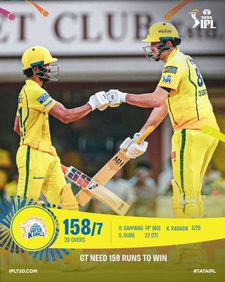 गायकवाड़ की फॉर्म में वापसी, सीएसके ने बनाए सात विकेट पर 158 रन