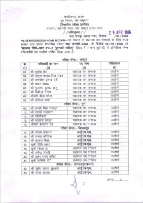 विभागीय परीक्षा में सभी उच्च से उच्चतम प्राप्तांक के साथ उत्तीर्ण घोषित..!