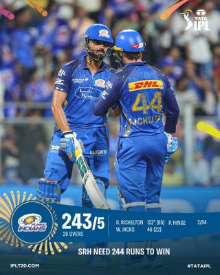 मुंबई इंडियन्स के पांच विकेट पर 243 रन