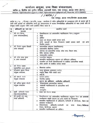 उच्च शिक्षा ने संचालनालय में बदलाव, 17 अधिकारियों के प्रभार बदले 