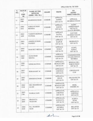 जीएसटी आयुक्तों के तबादले, कुमार असीम  रायपुर पदस्थ
