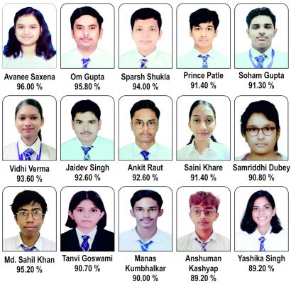 विद्यार्थियों के प्रयास, शिक्षक-शिक्षिकाओं की मेहनत, अभिभावकों का सहयोग-प्राचार्या राव