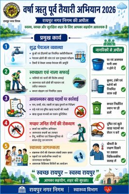 बारिश में फैलने वाले हैं डेंगू, मलेरिया, आयुक्त ने अमले को दिए निर्देश