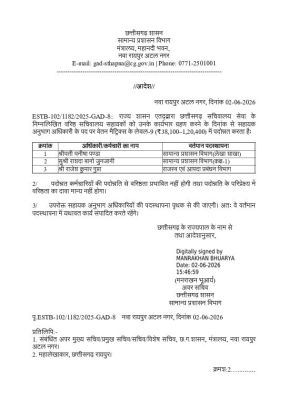 मंत्रालय संवर्ग के पांच कर्मचारी पदोन्नत