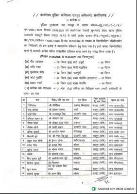 60 एस‌आई थानों में लेंगे ट्रेनिंग 15 सितंबर तक 