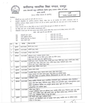 माशिमं ने 10-12 वीं द्वितीय मुख्य अवसर परीक्षा 26 की समय-सारणी जारी