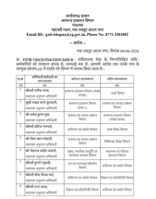 मंत्रालय-11 एएस‌ओ समेत 24 के तबादले 