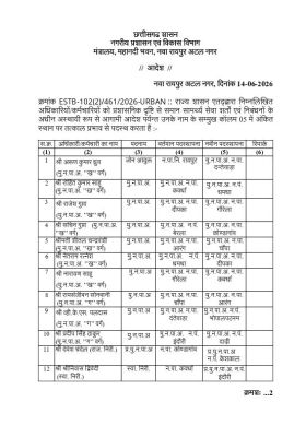 डेढ़ दर्जन नगर पालिका अधिकारियों के तबादले