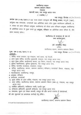 1642091277Order4_13_Jan_2022_.jpg 1642091277Order4_13_Jan_2022_.jpg