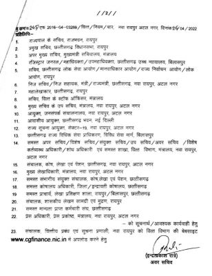 1650967845vitt_nirdesh_8-20222.jpg 1650967845vitt_nirdesh_8-20222.jpg