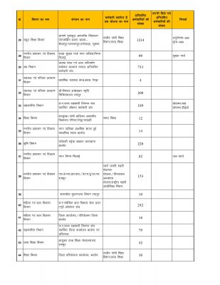 1679801767aniymit_karmchari_final_data_page-0003.jpg