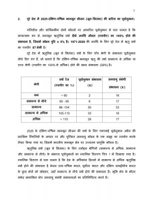 1744712956Hindi_Press_Release_15_April_2025_page-0003.jpg