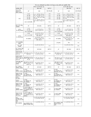 1752221338Final_Press_release_for_FY_2025-26_page-0005.jpg