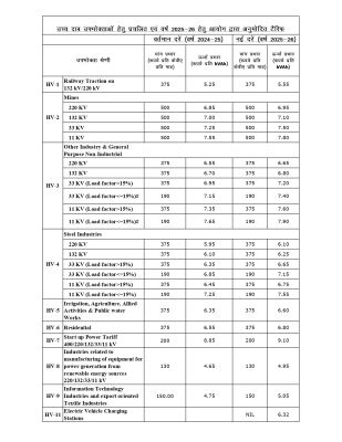 1752221338Final_Press_release_for_FY_2025-26_page-0006.jpg