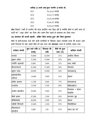 1752924275CIR_205.52_IN_HINDI_page-0004.jpg