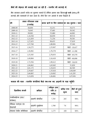 1752924275CIR_205.52_IN_HINDI_page-0005.jpg