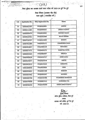 1765267618Chayan-pratiksha_list-Bemetra_2025_page-0003.jpg 1765267618Chayan-pratiksha_list-Bemetra_2025_page-0003.jpg