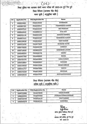 1765267618Chayan-pratiksha_list-Bemetra_2025_page-0006.jpg 1765267618Chayan-pratiksha_list-Bemetra_2025_page-0006.jpg