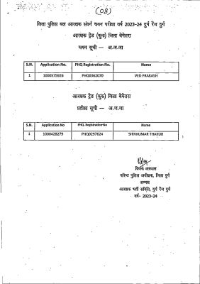 1765267618Chayan-pratiksha_list-Bemetra_2025_page-0008.jpg 1765267618Chayan-pratiksha_list-Bemetra_2025_page-0008.jpg