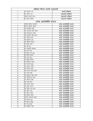 1765953410Ajj_Morcha_P.K.S._16-12-2025_page-0002.jpg 1765953410Ajj_Morcha_P.K.S._16-12-2025_page-0002.jpg