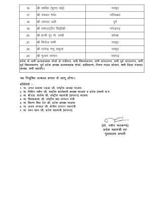 1765953430Alpasankhyak_Morcha_P.K.S._16-12-2025_page-0006.jpg 1765953430Alpasankhyak_Morcha_P.K.S._16-12-2025_page-0006.jpg